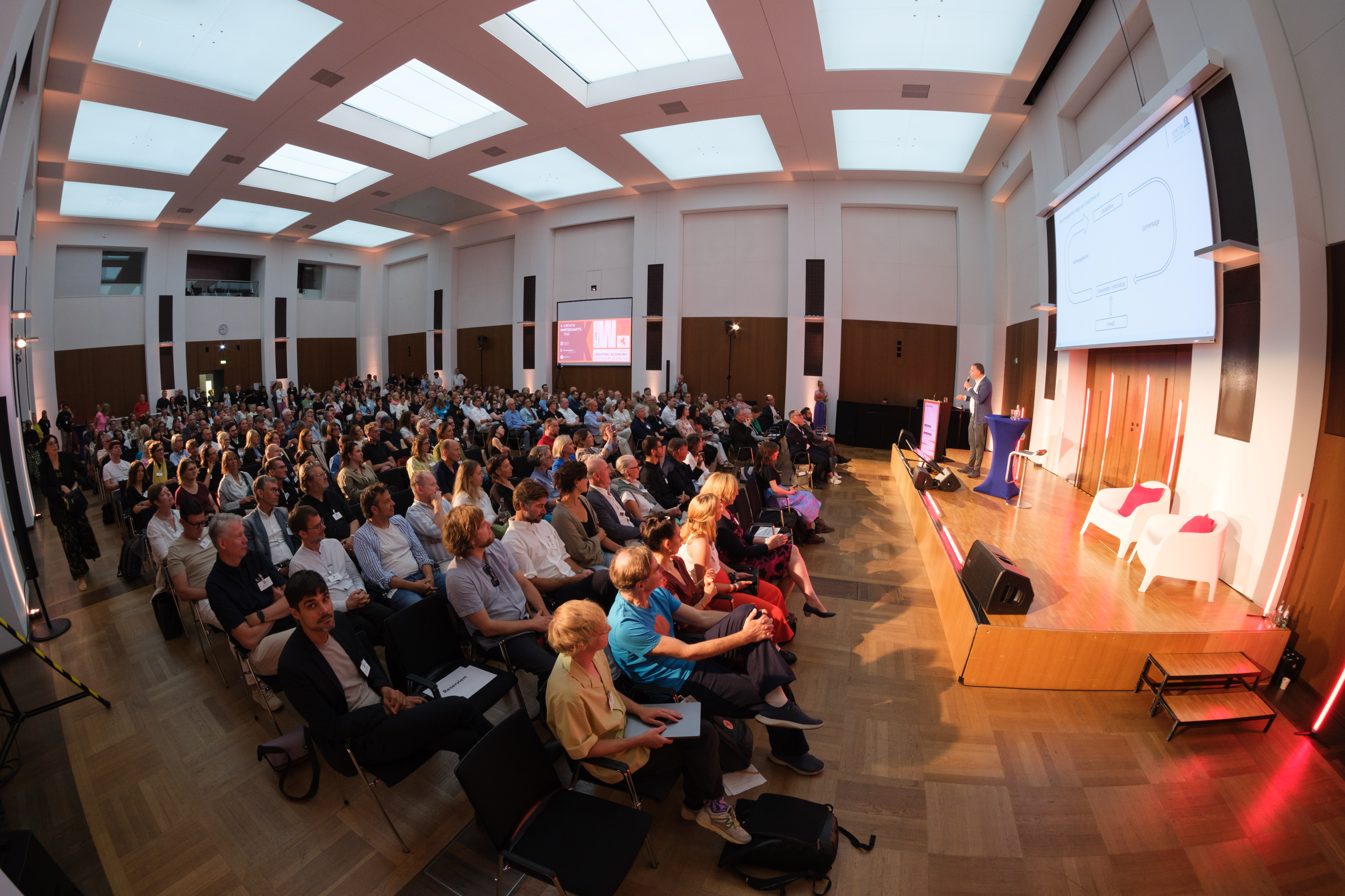 9. Kreativwirtschaftstag